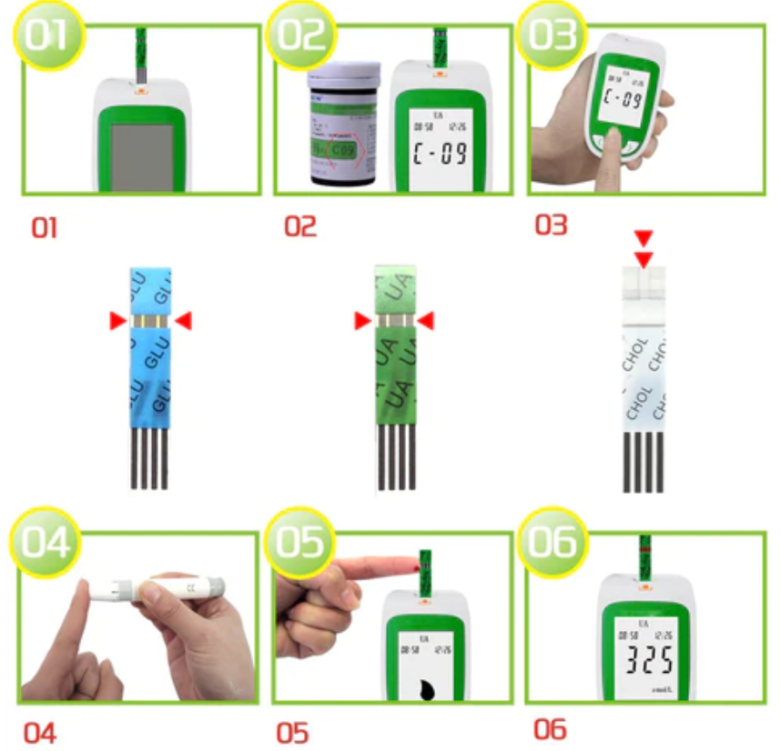 Cholesterol Test Kit